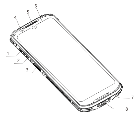 Newland MT95 Kambur Pro Mobile Computer - fig