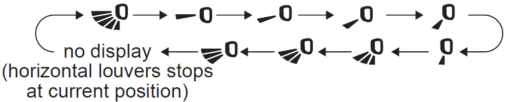 Electrolux-ESV183C4YA-Inverter-Air-Conditioner-55