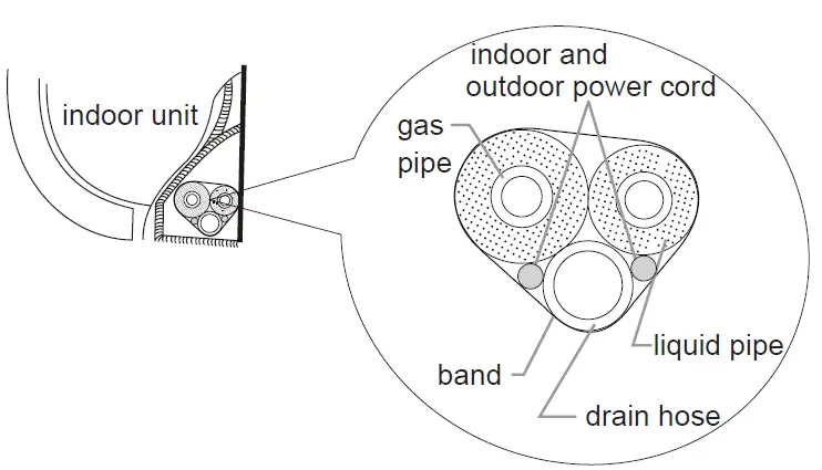 Electrolux-ESV183C4YA-Inverter-Air-Conditioner-80