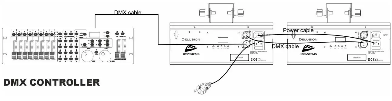 ELECTRICAL INSTALLATION