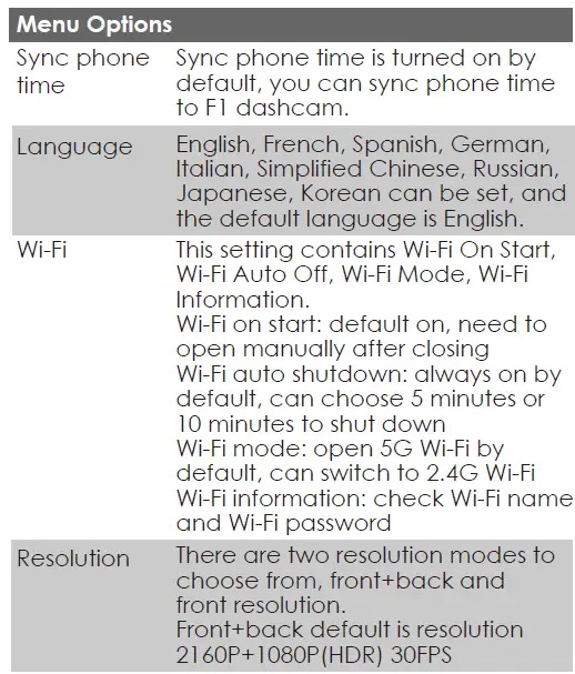 VANTRUE-F1-4K-and-1080P-Dual-Dashcam-FIG- (30)