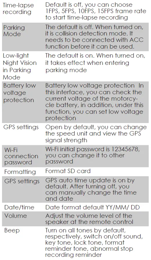 VANTRUE-F1-4K-and-1080P-Dual-Dashcam-FIG- (33)