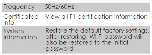 VANTRUE-F1-4K-and-1080P-Dual-Dashcam-FIG- (34)