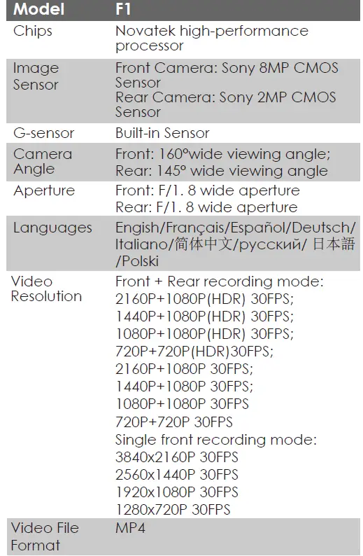 VANTRUE-F1-4K-and-1080P-Dual-Dashcam-FIG- (35)
