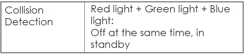 VANTRUE-F1-4K-and-1080P-Dual-Dashcam-FIG- 38