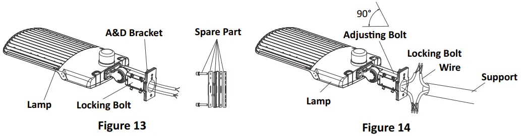 JADEMAR LIGHTING JAL CPS Area Light Series with Universal Mount - ADJUSTABLE FITTER MOUNTING