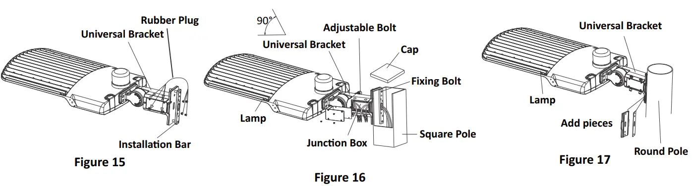 JADEMAR LIGHTING JAL CPS Area Light Series with Universal Mount - DIRECT MOUNTING