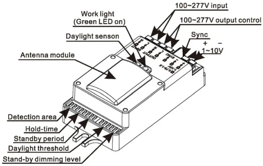 JADEMAR LIGHTING JAL CPS Area Light Series with Universal Mount - MOTION SENSOR