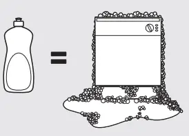 respekta GSPU42 Mini Table Dishwasher - detergent 2