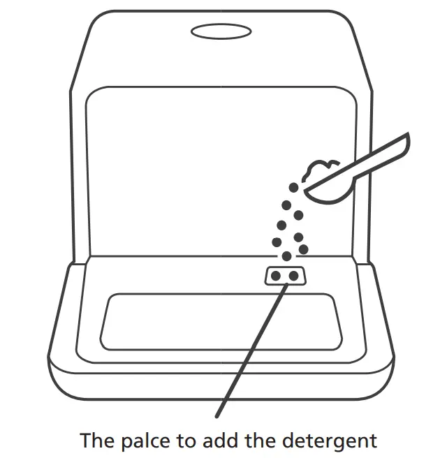 respekta GSPU42 Mini Table Dishwasher - detergent