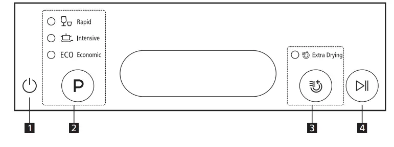 respekta GSPU42 Mini Table Dishwasher - panel