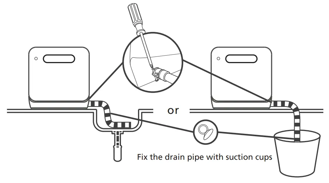 respekta GSPU42 Mini Table Dishwasher - screwdriver