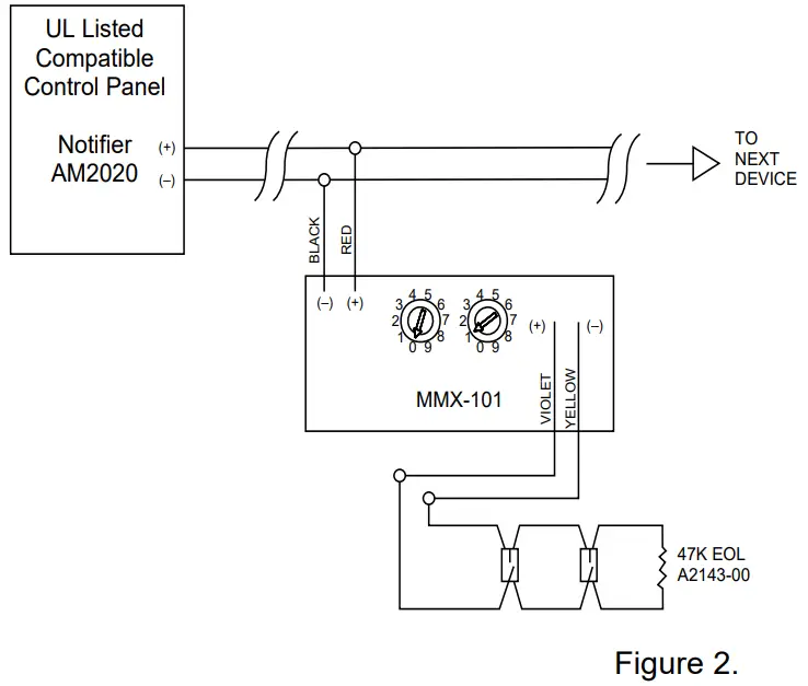 NOTIFIER MMX-101 Monitor Module - Figure 2