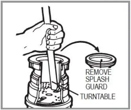 KitchenEco Waste Maid Elite - fig 3