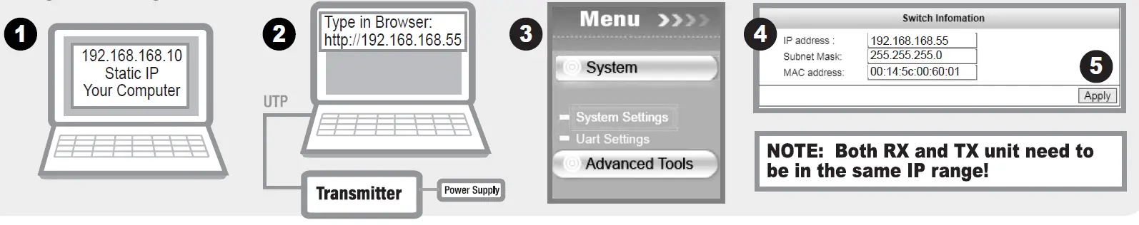 ACT-AC7850-HDMI-Over-IP-Extender-Set-Catx-FIG-2