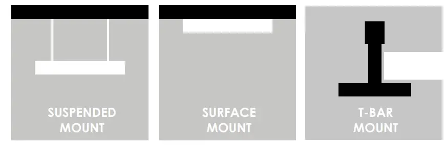 JADEMAR LIGHTING JFP-BL SERIES Back-Lit LED Flat Panel Troffer - MOUNTING