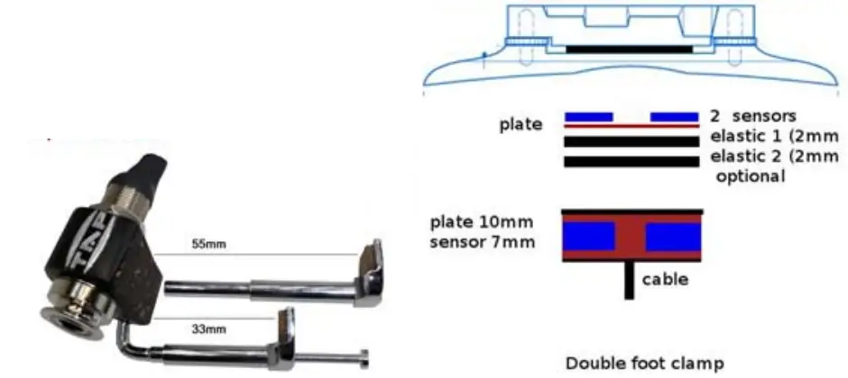 TAP BMI-2BE Mandolin Sensor for Bluegrass - clamp
