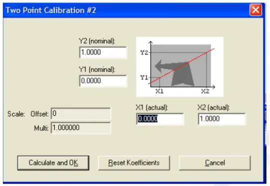 HYQUEST-SOLUTIONS-iLevel-GW-Mini-Groundwater-Datalogger-FIG-5