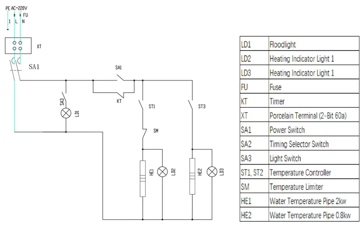 ADEXA F-16 F Series Proofer Commercial Proofer Fermentation Cabinet 1