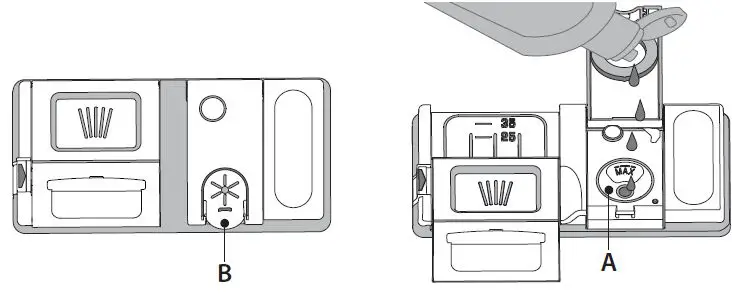 Hotpoint-H7I-HP42-L-UK-Dishwasher-FIG 15