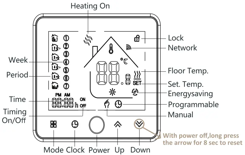 Home Screen Quick Reference