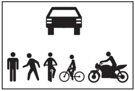 TEAM BHP Pre Collision System Sensors to Detect Objects - PCS version 1