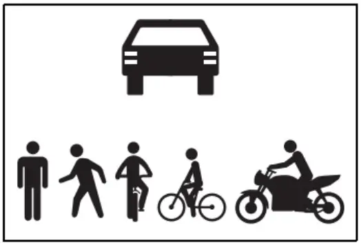 TEAM BHP Pre Collision System Sensors to Detect Objects - PCS version 2