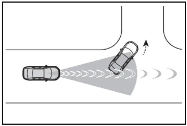 TEAM BHP Pre Collision System Sensors to Detect Objects - changing lanes
