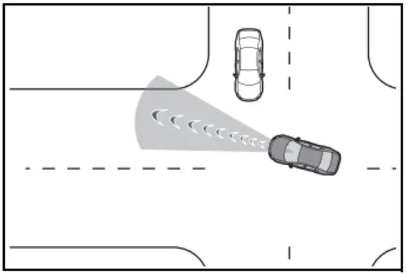 TEAM BHP Pre Collision System Sensors to Detect Objects - facing targeted