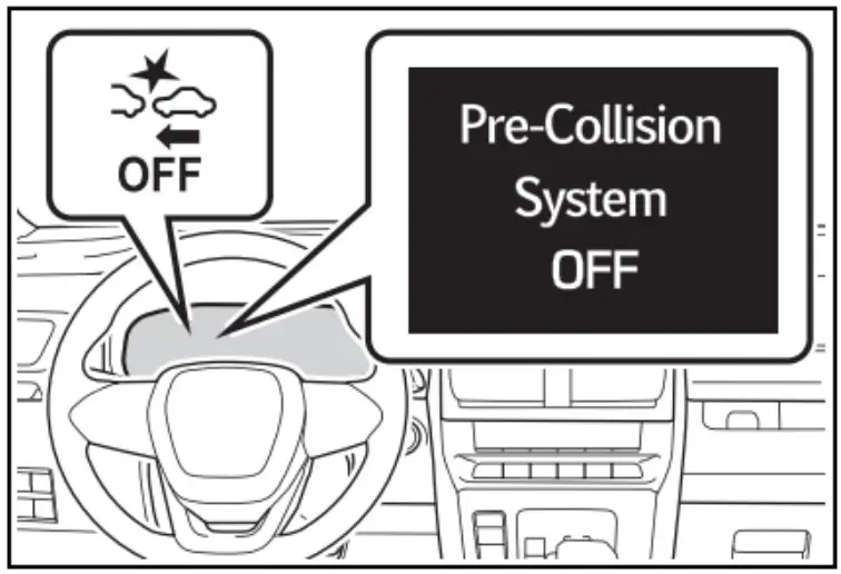 TEAM BHP Pre Collision System Sensors to Detect Objects - information display