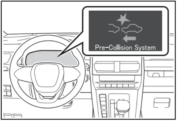 TEAM BHP Pre Collision System Sensors to Detect Objects - moderate braking