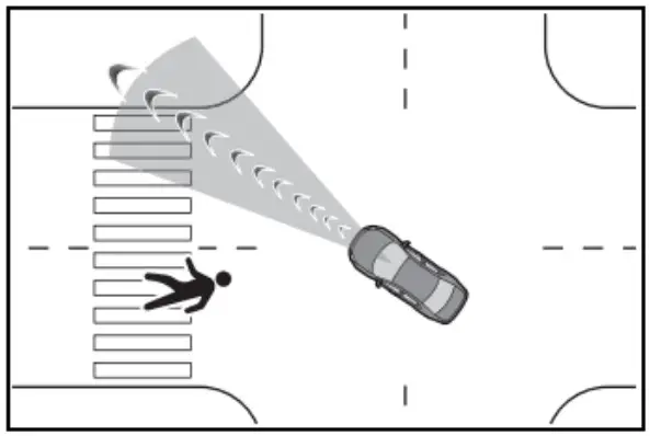 TEAM BHP Pre Collision System Sensors to Detect Objects - pedestrian approache