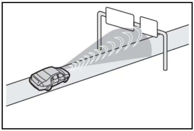 TEAM BHP Pre Collision System Sensors to Detect Objects - structure above