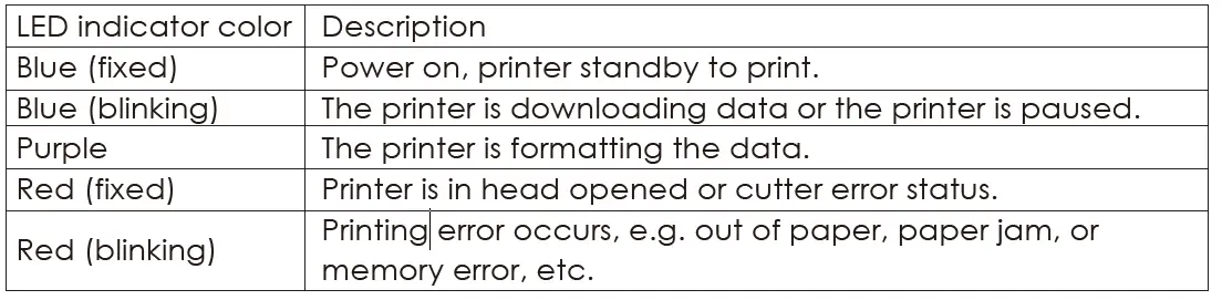 Clabel-CT428S-Label-Printer-FIG-38