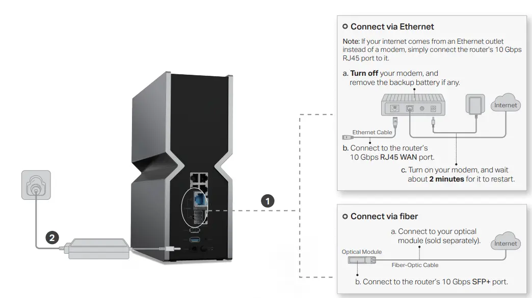 Connect the Hardware
