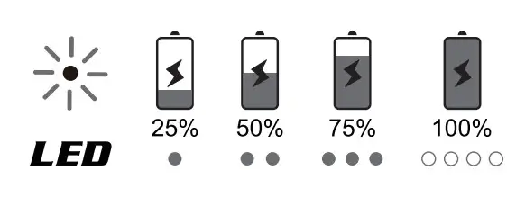 HEADRUSH HRB 5030 True Wireless Earbuds - figure 2
