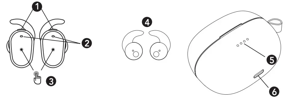 HEADRUSH HRB 5030 True Wireless Earbuds