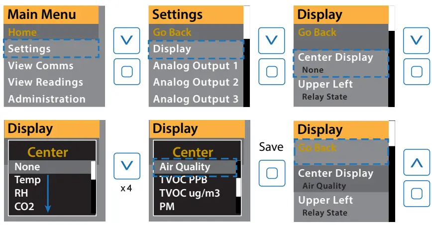 SENVA TotalSense Series Indoor Air Quality Sensors - Changing