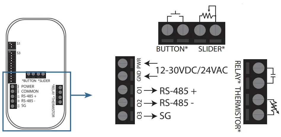 SENVA TotalSense Series Indoor Air Quality Sensors - Communications Wiring
