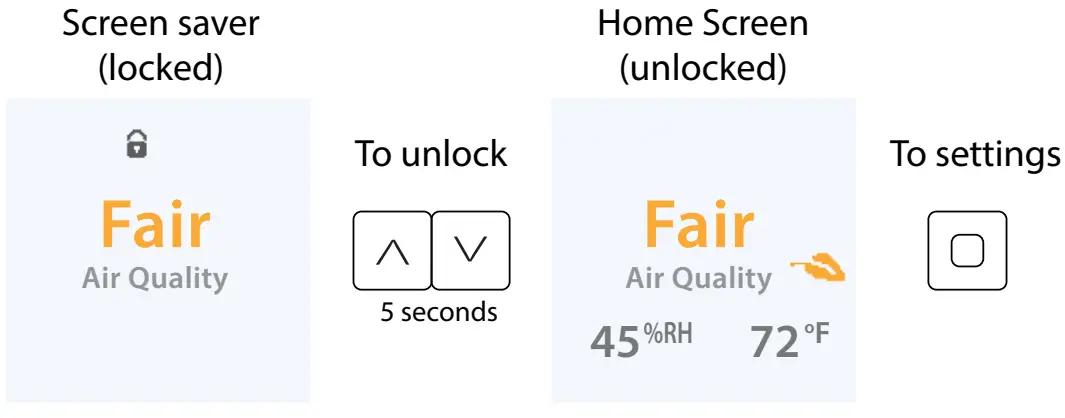 SENVA TotalSense Series Indoor Air Quality Sensors - Screen Lock