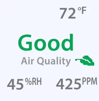 SENVA TotalSense Series Indoor Air Quality Sensors - screen