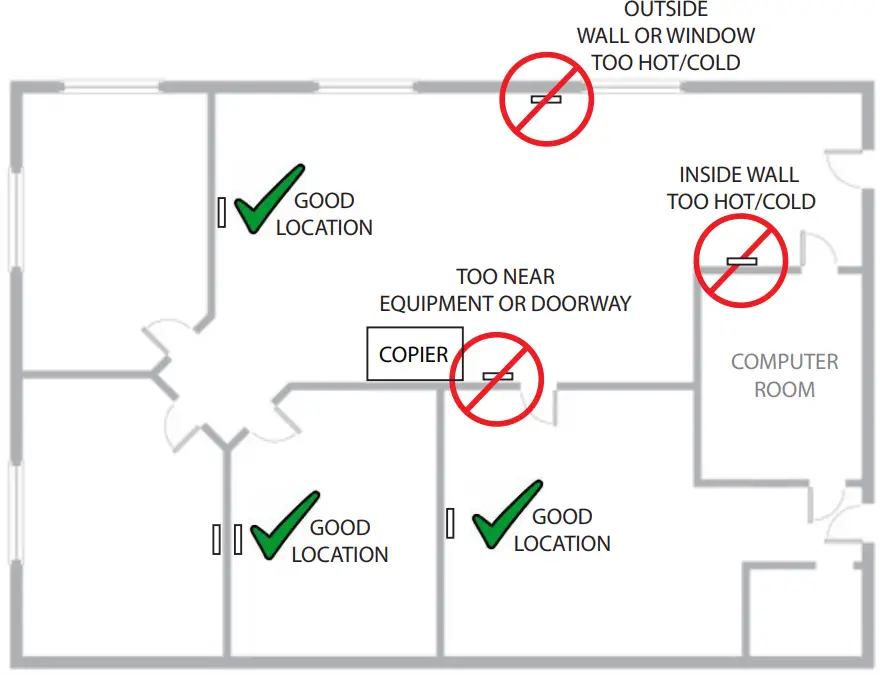 SENVA TotalSense Series Indoor Air Quality Sensors - PRODUCT IDENTIFICATION 1