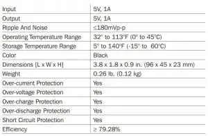 FIG 1 Specifications