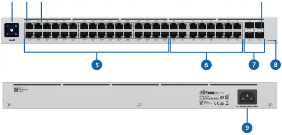 POE USW-48 Configurable Gigabit Layer2 and Layer3 Switch - USW-48-POE Quick Start Guide