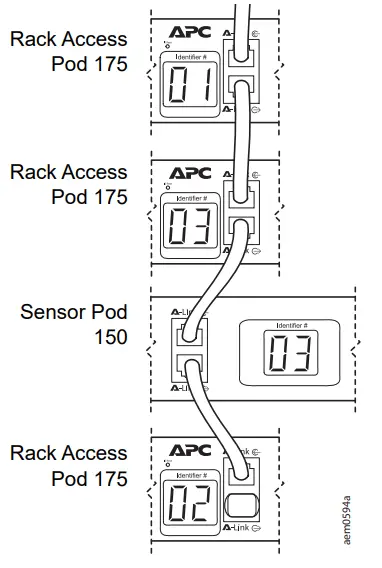 APC NBPD0125 Rack Access Pod 175 - diagram
