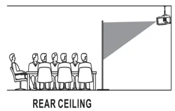 naxa NVP-1000 150 inch Home Theater LCD Projector - Rear Ceiling