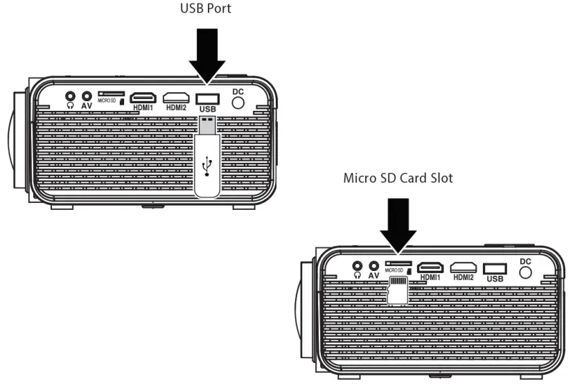 naxa NVP-1000 150 inch Home Theater LCD Projector - USB Inputs