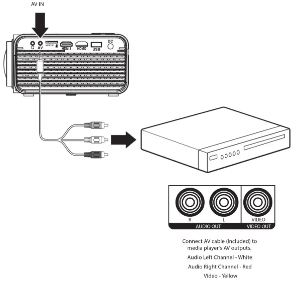 naxa NVP-1000 150 inch Home Theater LCD Projector - Video Input