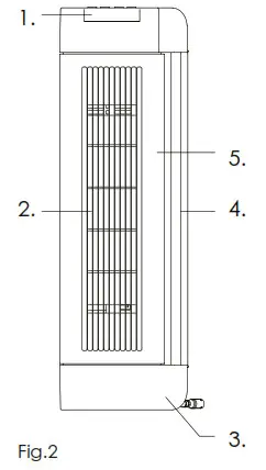 NSA Dual Position Midi Tower Fan MTFDC-Description