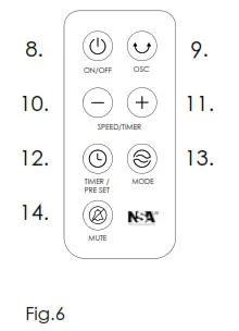 NSA Dual Position Midi Tower Fan MTFDC-Fig6